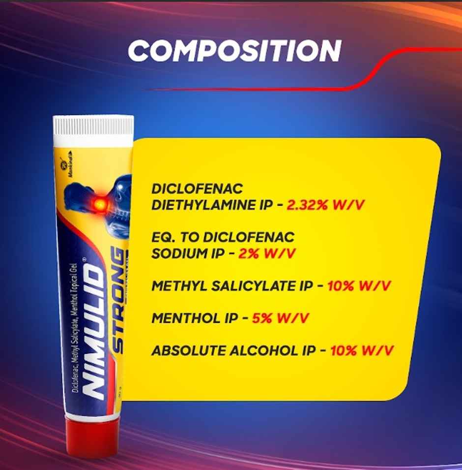 Nimulid Strong Pain Relief Gel