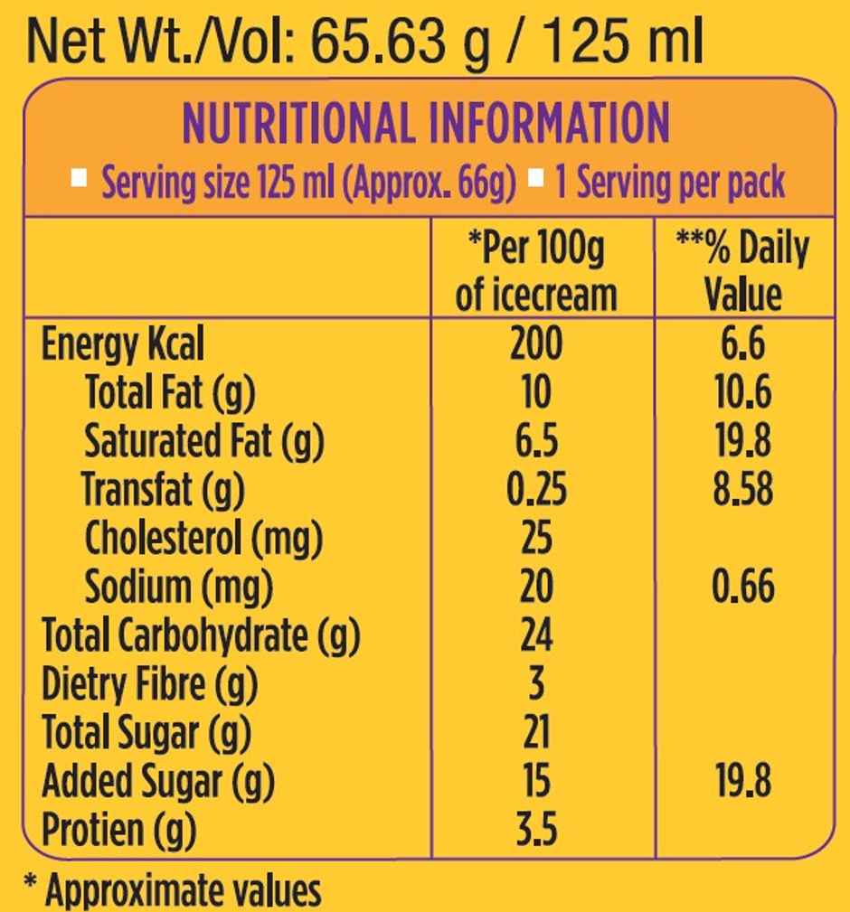 Mercelys Ice Cream Mini Tub Tender Coconut