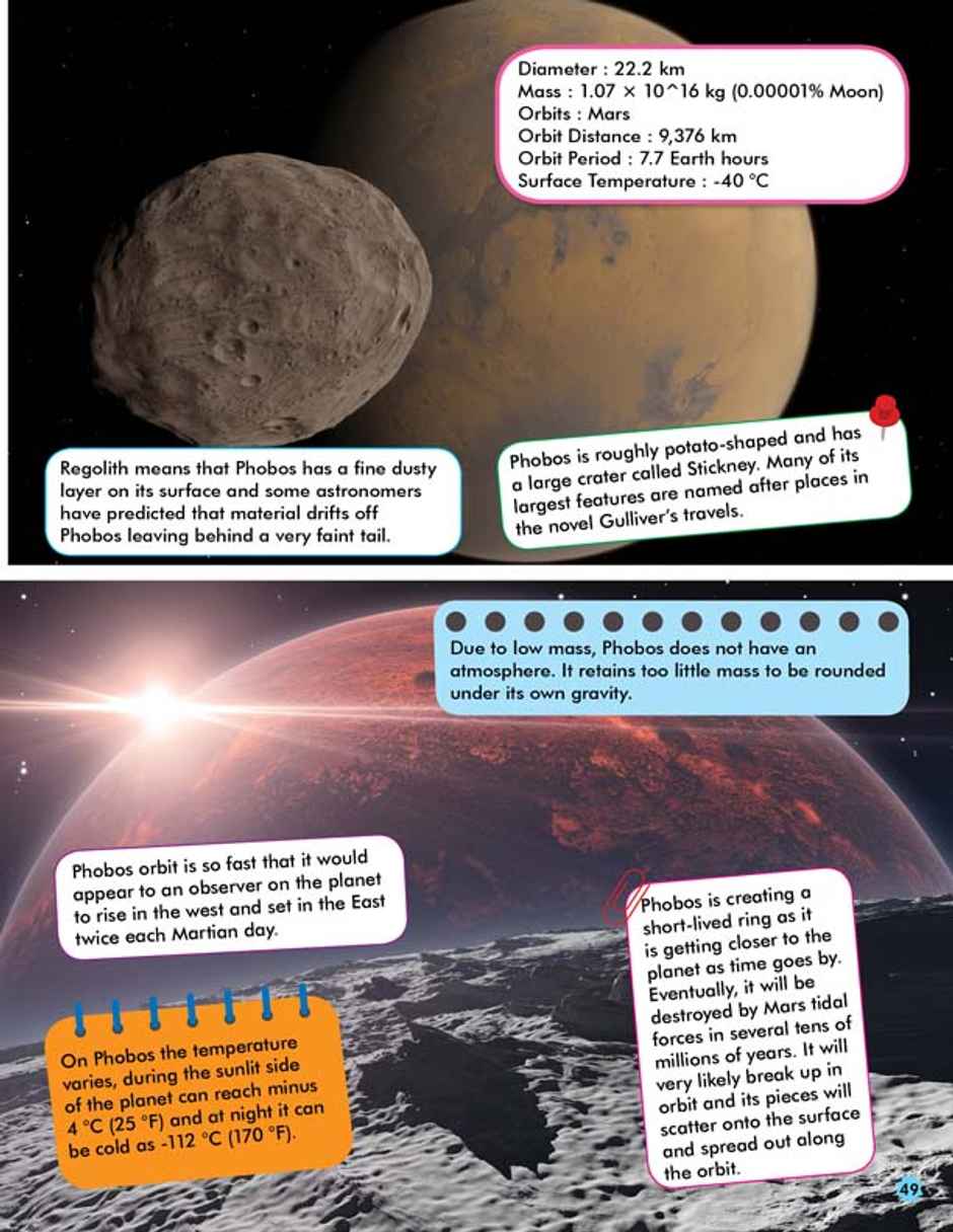 365 Facts on Space