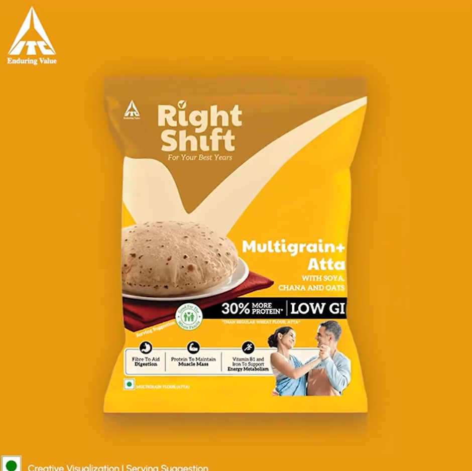 Right Shift High Protein Multigrain+ Atta | High Fibre, Low GI