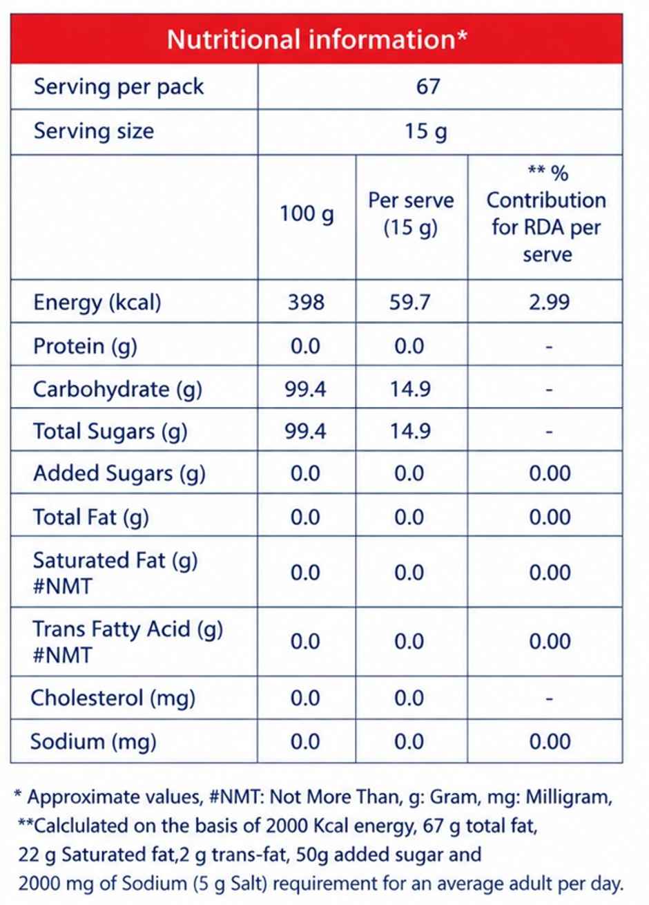 Sunpure Sugar Pouch