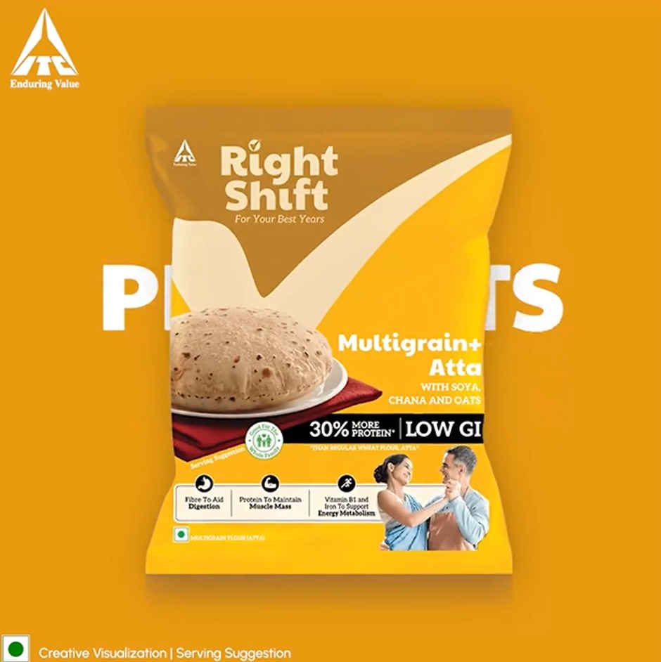 Right Shift High Protein Multigrain+ Atta | High Fibre, Low GI