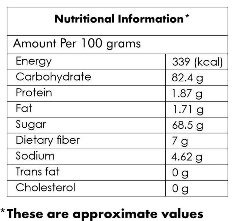 Delight Nuts Arabian Dates- Premium Quality