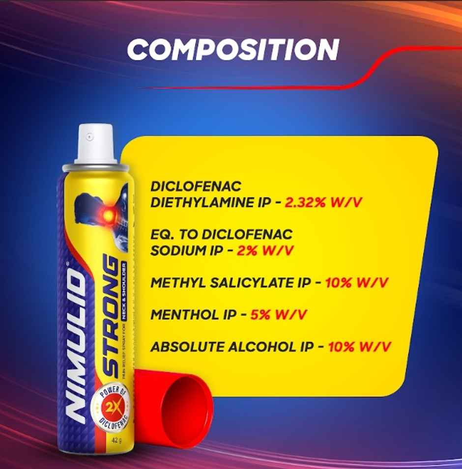 Nimulid Strong Pain Relief Spray