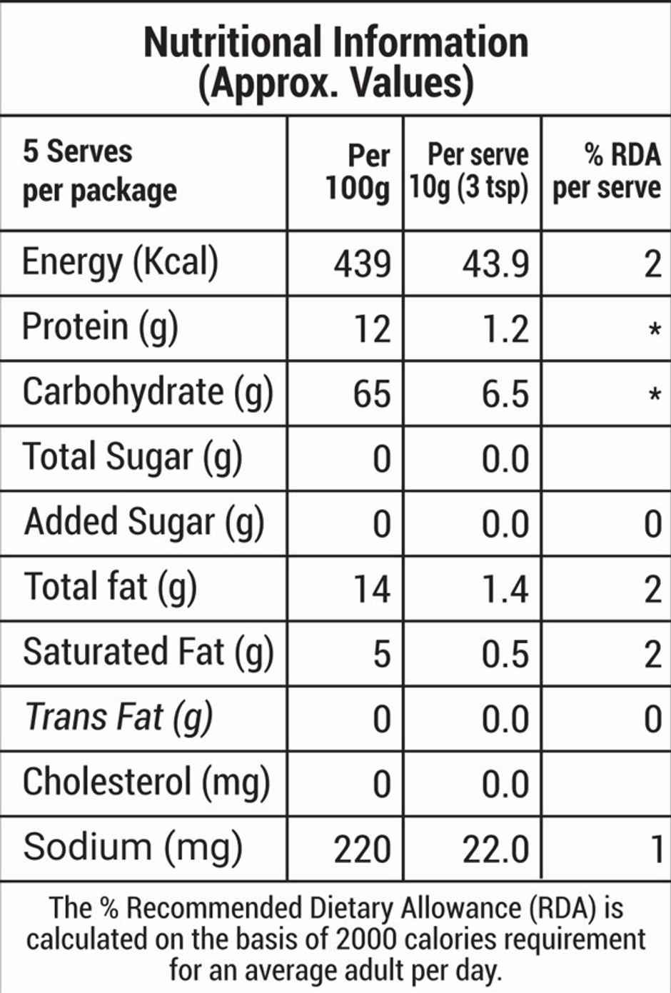 K-Pra Zatpat Usal Masala