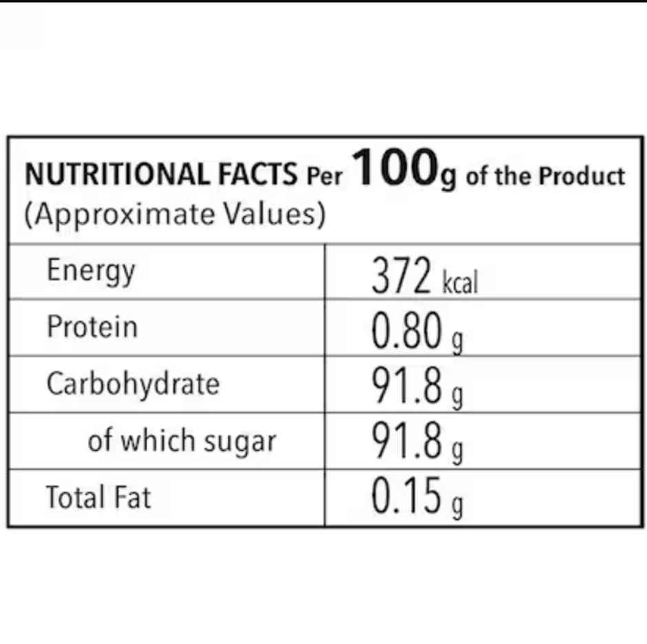 Town Grocer Jaggery Round