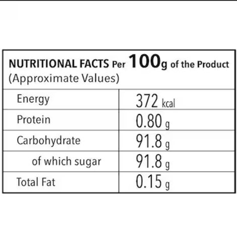 Town Grocer Jaggery Round