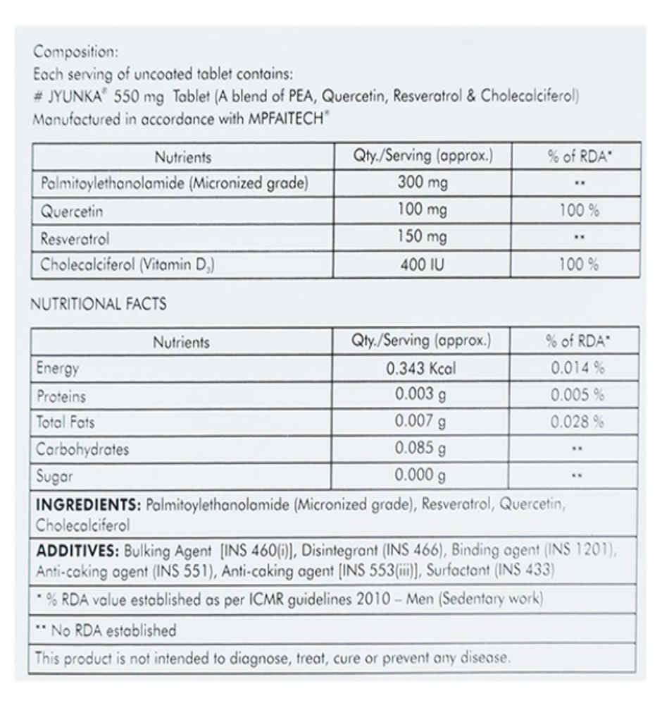 Celizaren Tablet