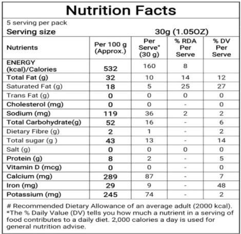 Chokola Delight Chocolate Hamper