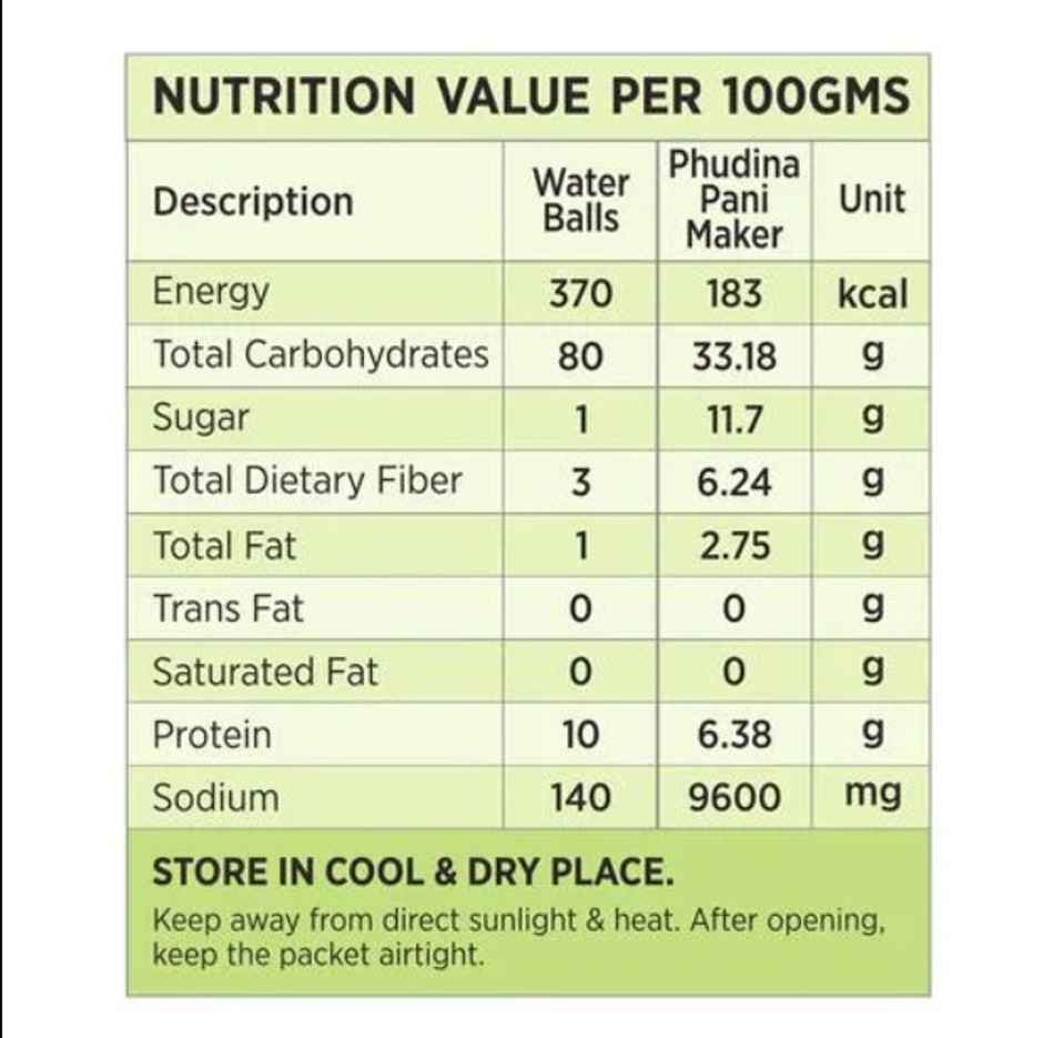 Shareat  Foochka Mint