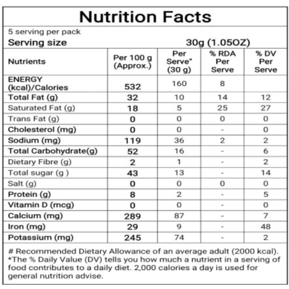 Chokola Delight Chocolate Hamper | Premium Assortment for Gifting | Chokola Delight