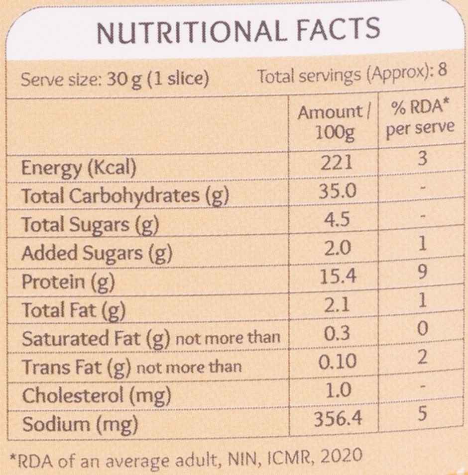 Theobroma Protein Bread Zero Maida