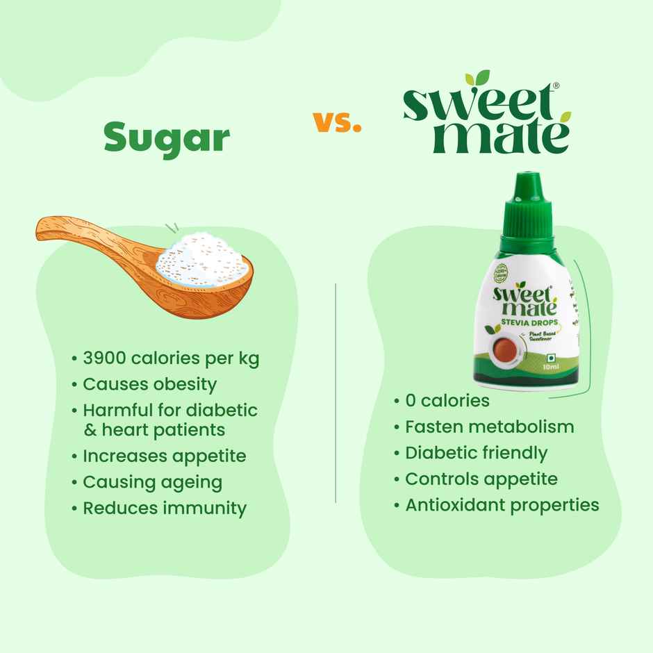 Sweetmate Stevia Drops