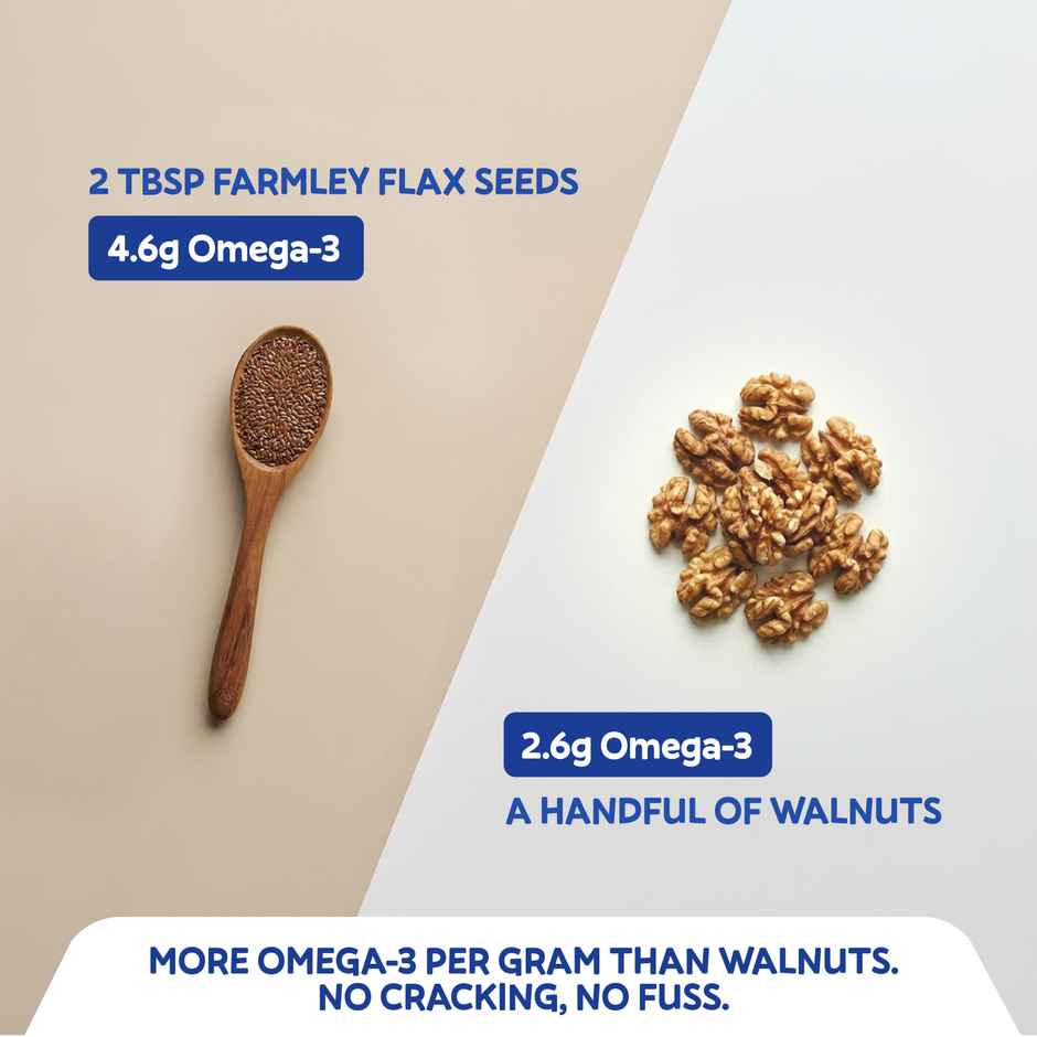 Farmley Premium Flax Seeds Combo 