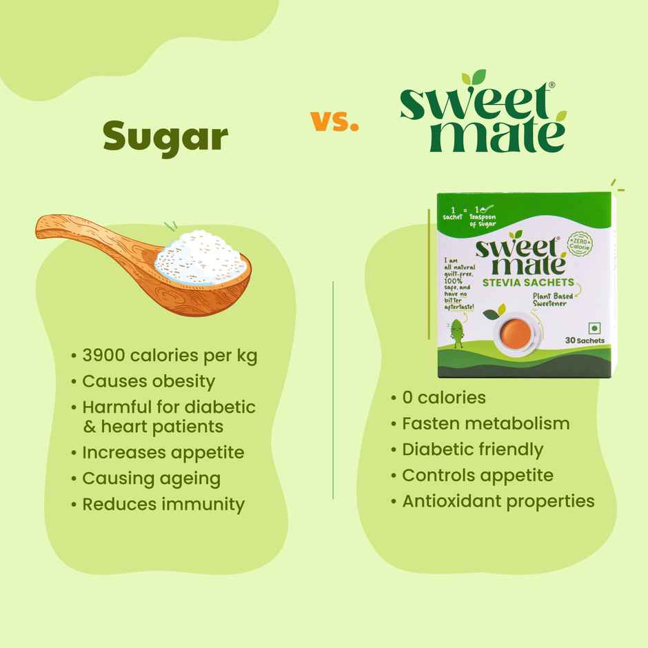 Sweetmate 30 Sachet Pack