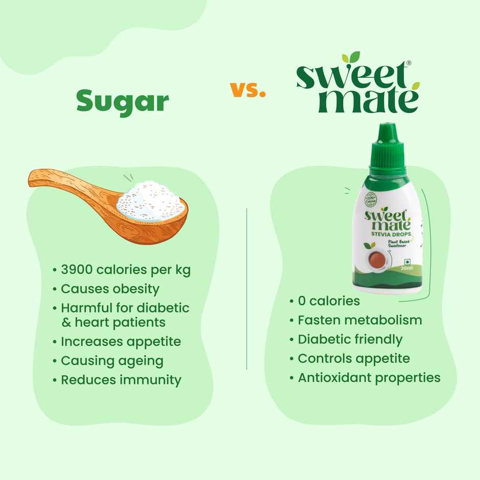 Sweetmate Stevia Drops