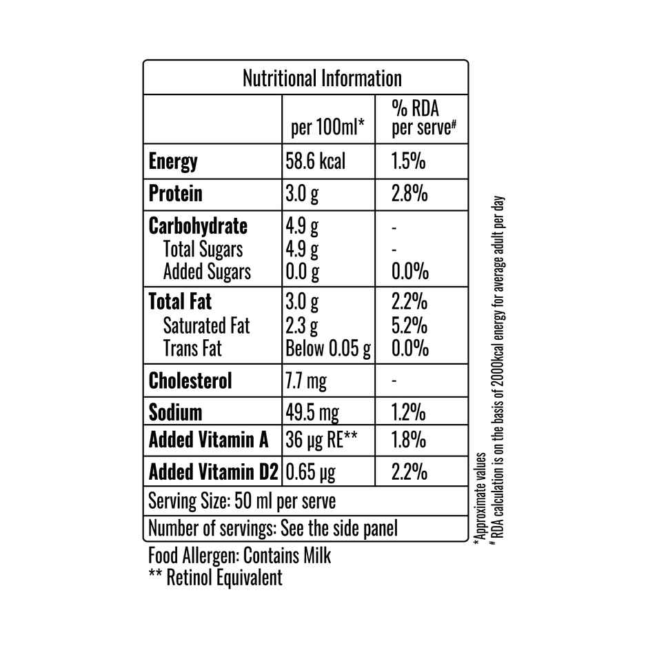 Godrej Jersey Toned Milk - 14g Protein