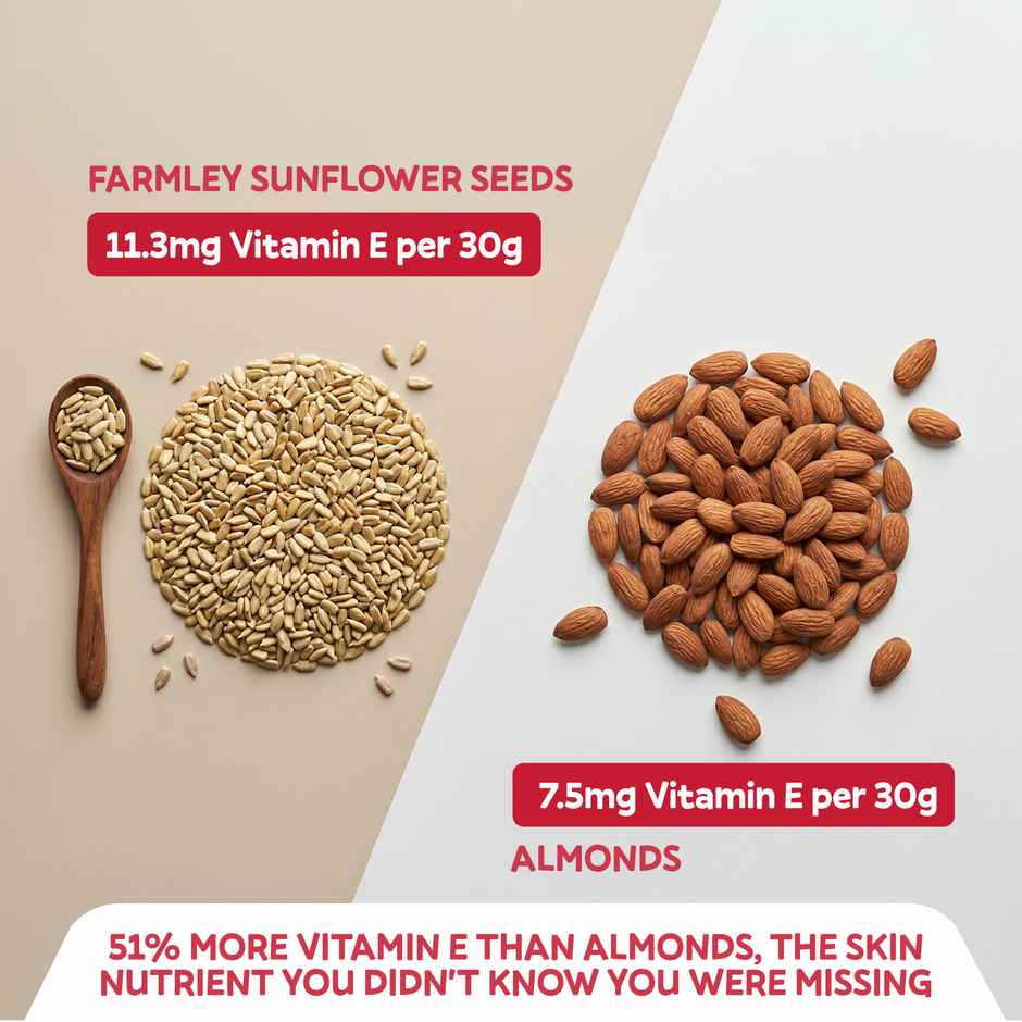 Farmley Premium Sunflower Seeds