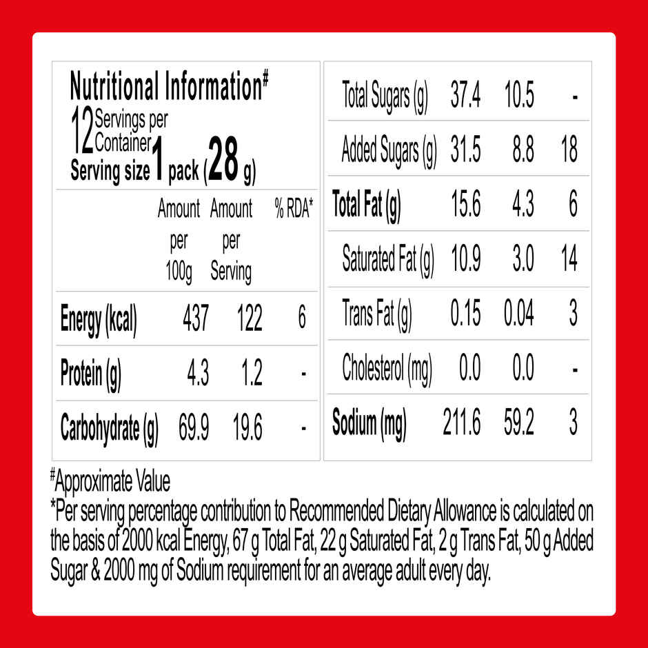 Orion Strawberry Choco Pie | Artificial Colour-free Combo