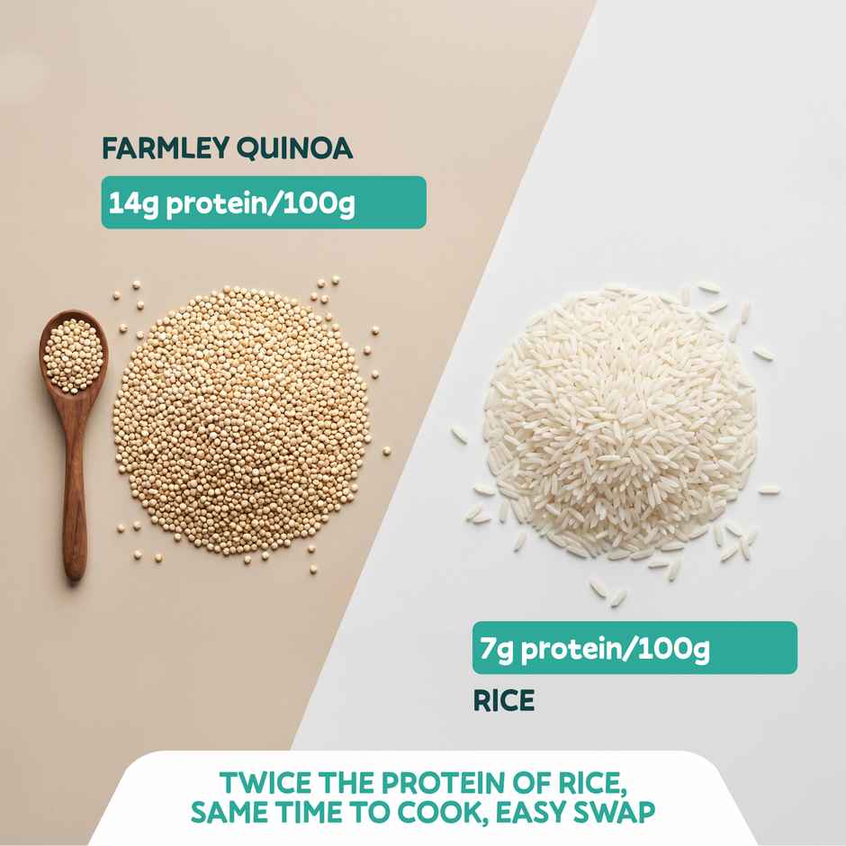 Farmley Natural Quinoa | Diet Food | Gluten Free | High Protein | Ready To Cook Quinoa