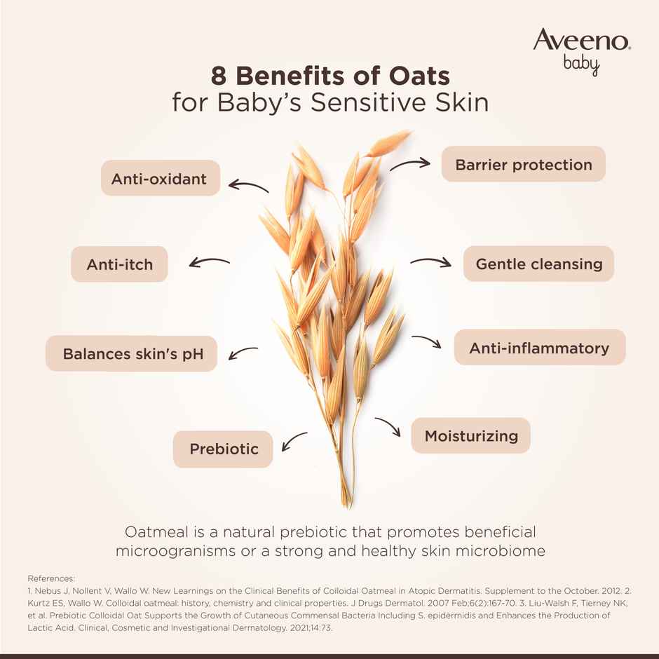 Aveeno Baby Daily Moisture Lotion