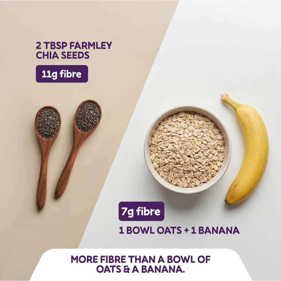 Farmley Premium Natural Chia Seeds Rich in Protein & Fiber