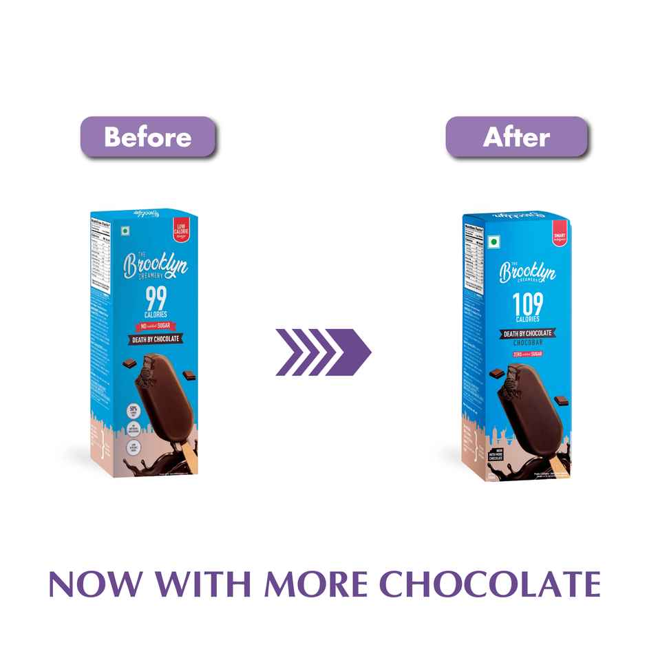 The Brooklyn Creamery Death By Chocolate Chocobar Ice Cream |Low Calorie Zero Added Sugar