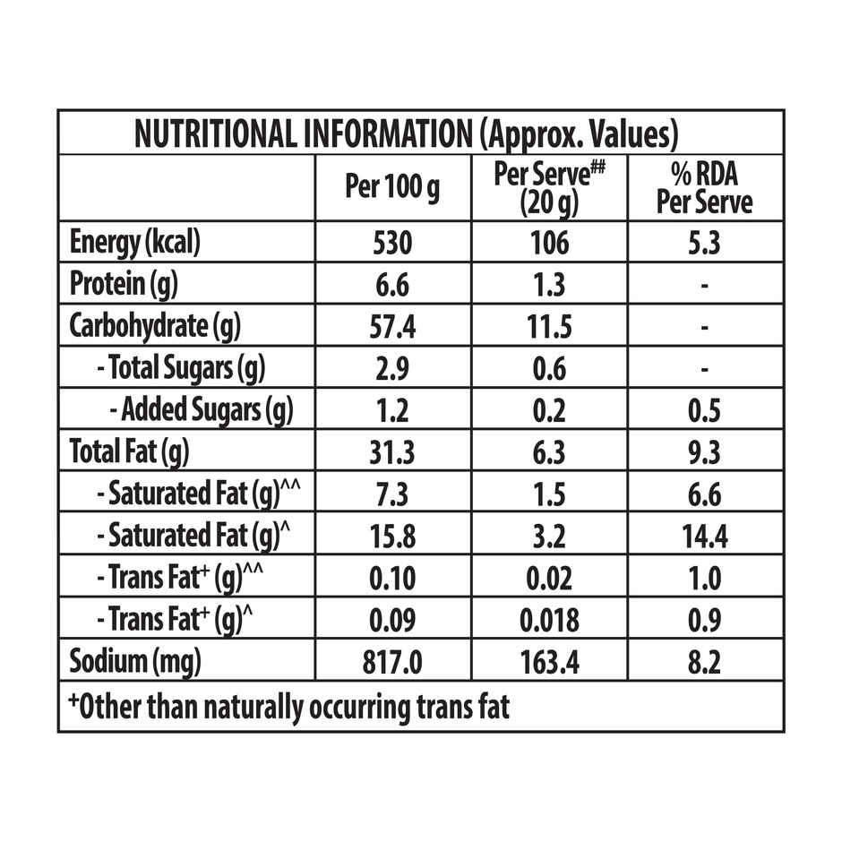 Bingo! Potato Chips Masala Massacre