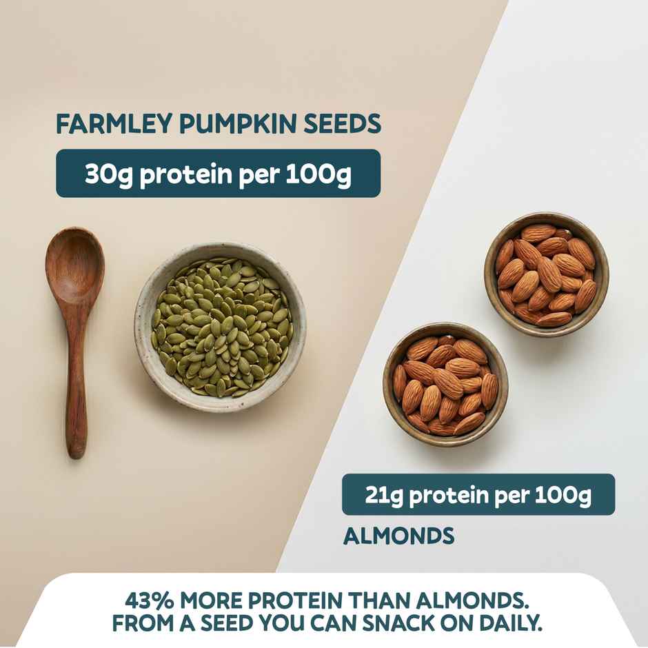 Farmley Premium Pumpkin Seeds AAA Grade