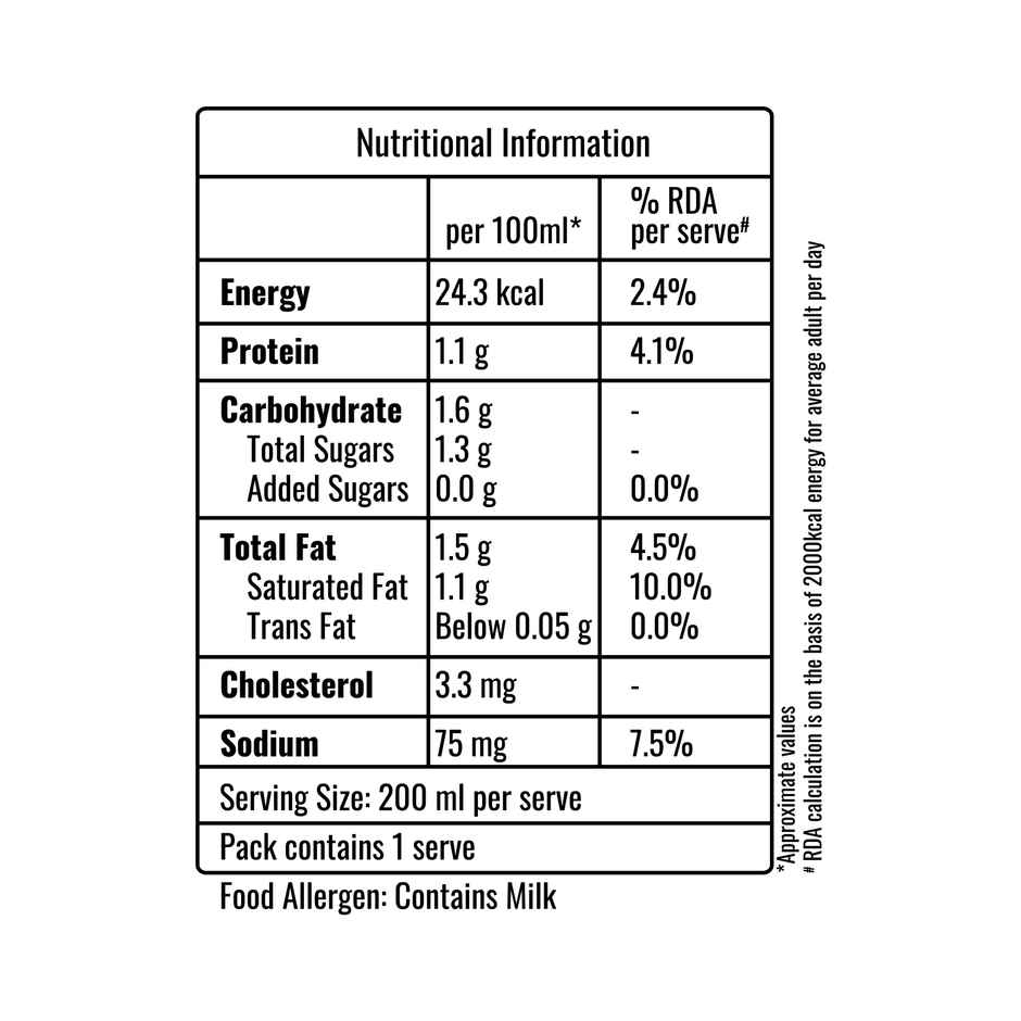 Godrej Jersey Spicy Buttermilk Pouch