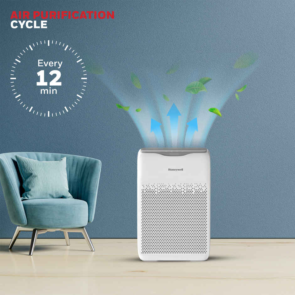 Honeywell Air Purifier Air Touch V2- 4-Stage Filtration Covers 388 Sq.Ft