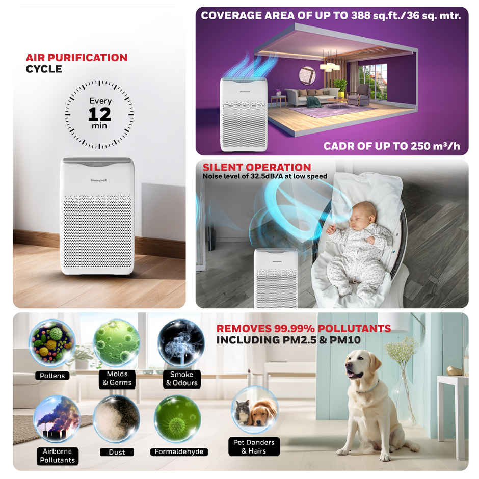 Honeywell Air Purifier Air Touch V2- 4-Stage Filtration Covers 388 Sq.Ft