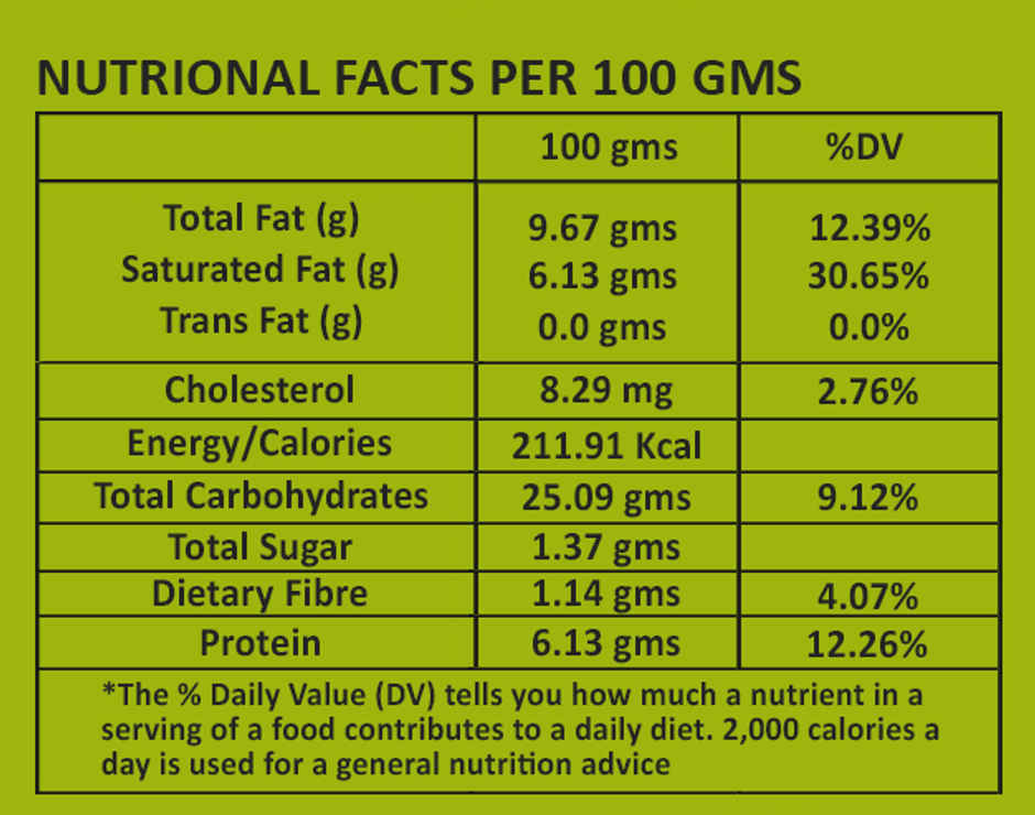 Mr. Munchies Spicy Paneer Burger Patty