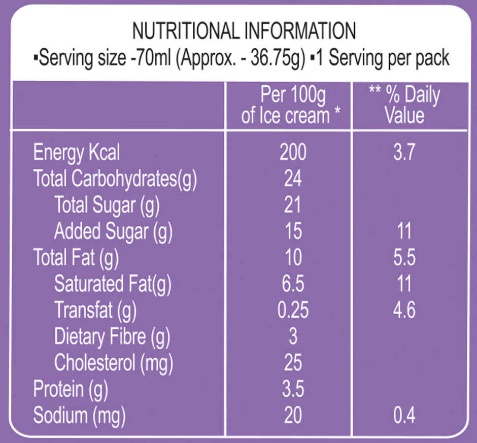 Mercely's Red Velvet Velvetine Bar Ice Cream Stick