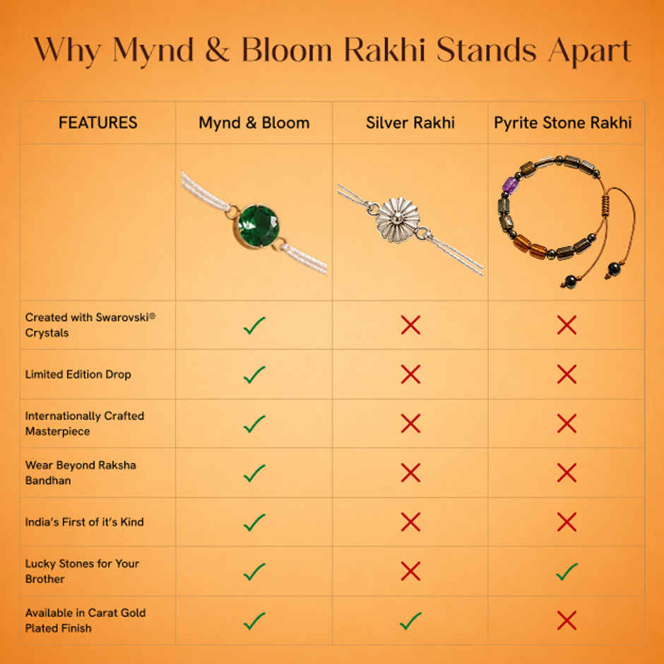 Created with Swarovski Crystals | Emerald Eclat Rakhi | Carat Gold Plating