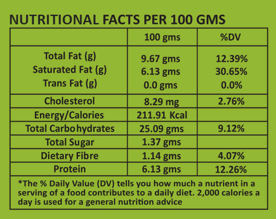 Mr. Munchies Spicy Paneer Bites