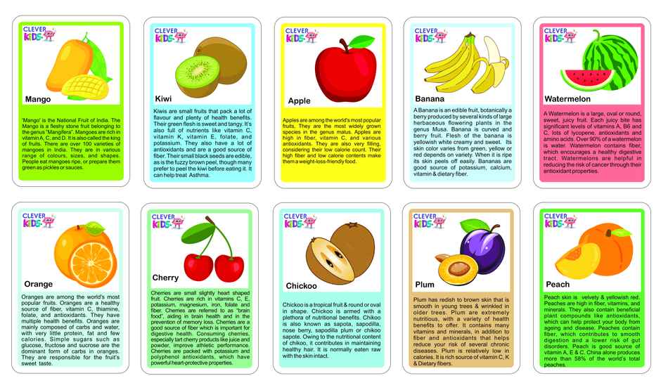 Ratna's Flash Card Fruits