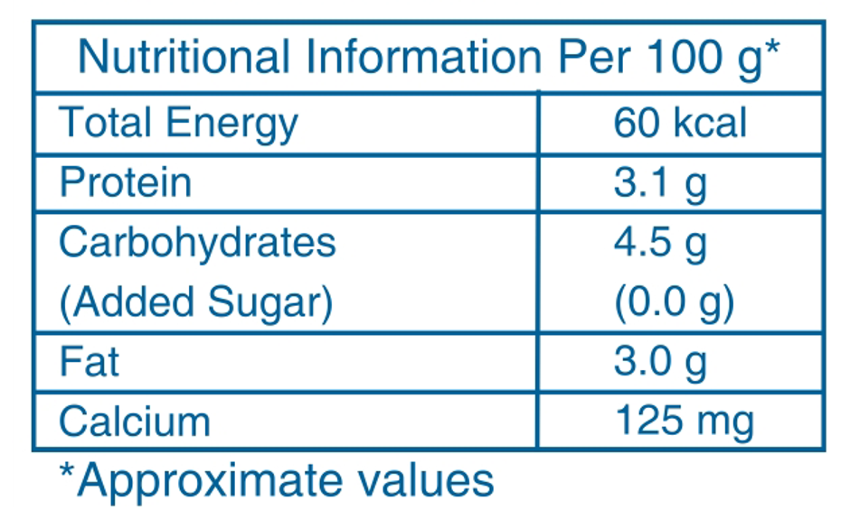 Heritage Special Long Life Toned Milk (Pouch)