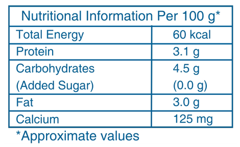 Heritage Special Long Life Toned Milk (Pouch)