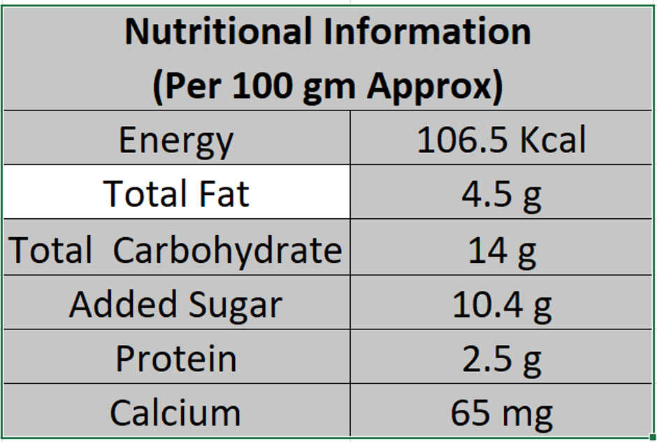 Punjab Sind Mango Lassi