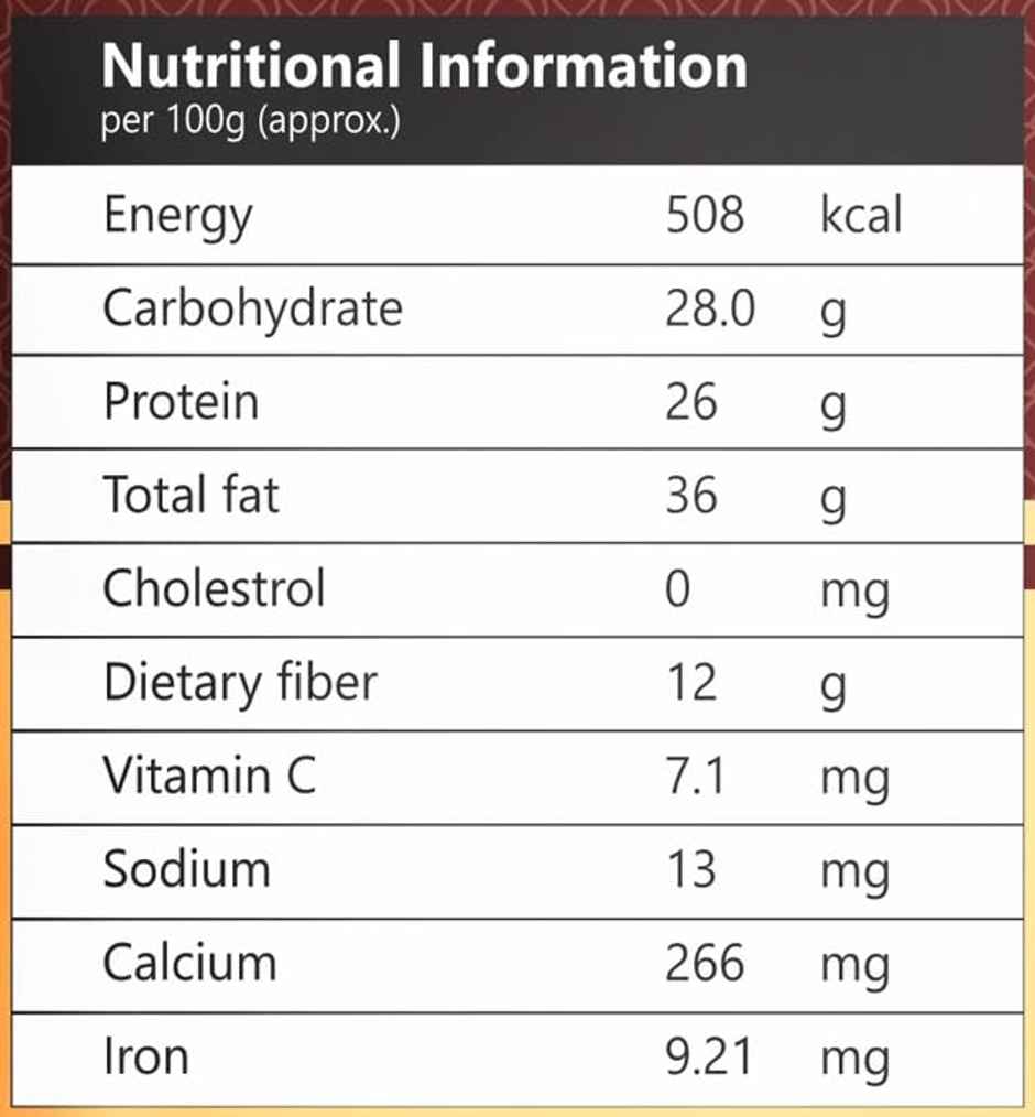 Three Mango Rai Powder