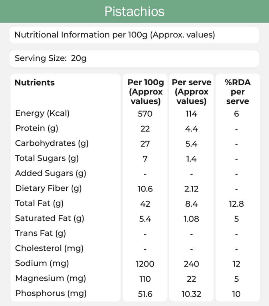 Khetika Premium Roasted and Salted Pistachios | Pista