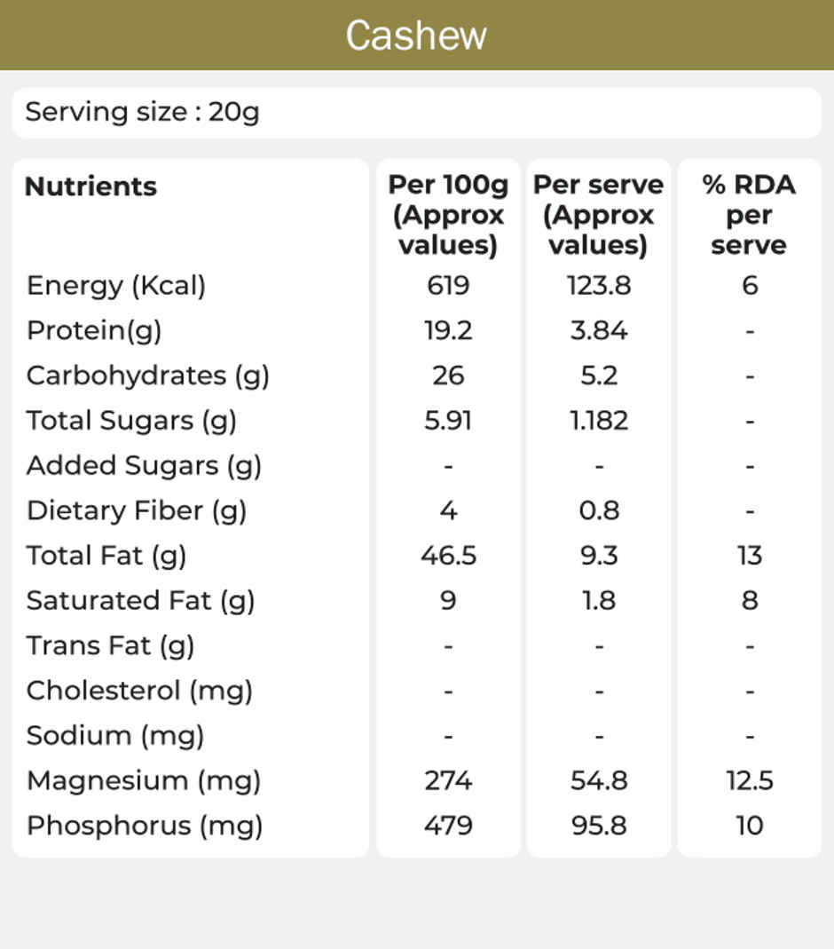 Khetika Dry Fruits Celebration Trio Dry Fruits Gift Potli Almonds, Cashews, & Pistachios
