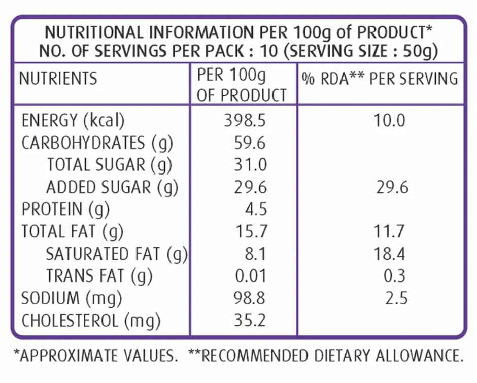 Winkies Authentic Plum Cake