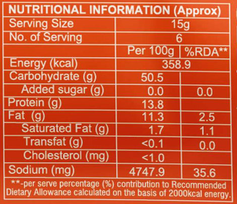 Aachi Kerala Chicken Masala