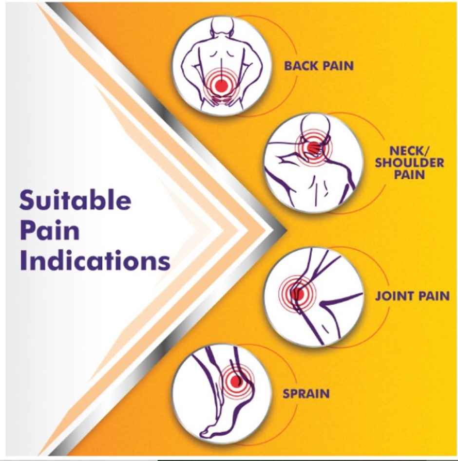 Volini Pain Relief Gel 30g Combo