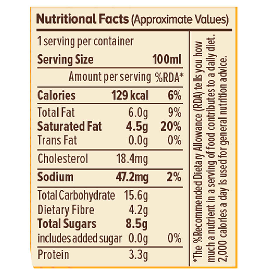 NIC Alphonso Mango Ice Cream Cup | No Added Sugar | Preservative Free | No Artificial Flavors