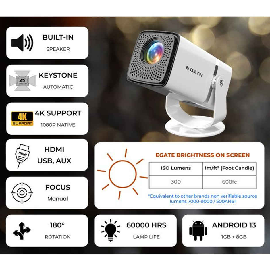 E GATE Atom 3X 4K Projector, Native 1080p, 300 ISO, Android, WiFi 6, Rotatable