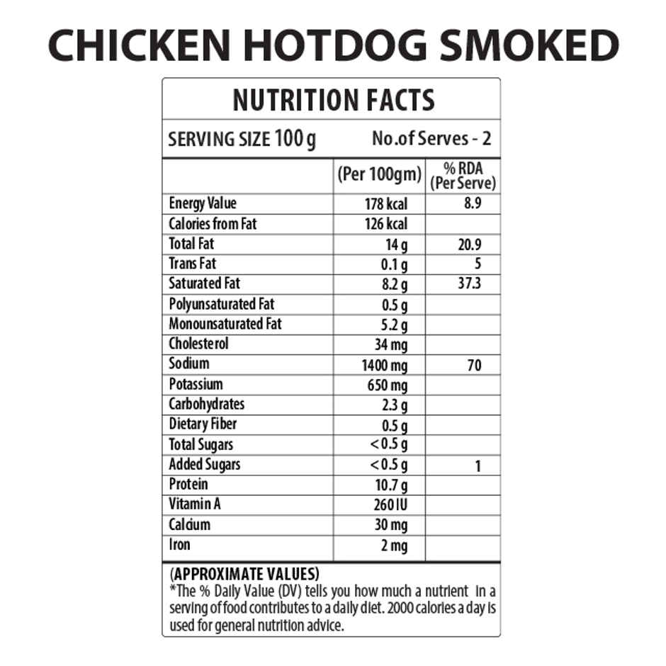 Meisterwurst Chicken Hot Dog Sausage