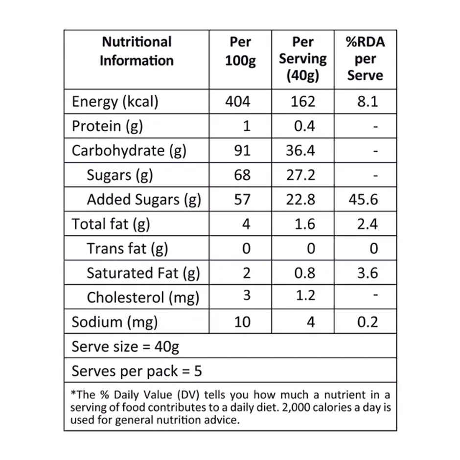 Lal sweets Dry Fruits Halwa Bite Signature